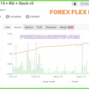 FOREX FLEX EA v4.85 + V4.91 MT4 WITH SETFILE FOR BUILD 1420+ - Image 6