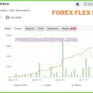 FOREX FLEX EA v4.85 + V4.91 MT4 WITH SETFILE FOR BUILD 1420+ - Image 7