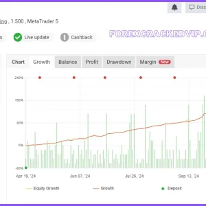 Aurum AI EA v1.2 MT4 with Download - Image 3