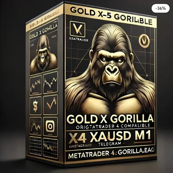 GOLD X GORILLA EA V2 EA MT4 with Setfile BUILD 1431+ Download