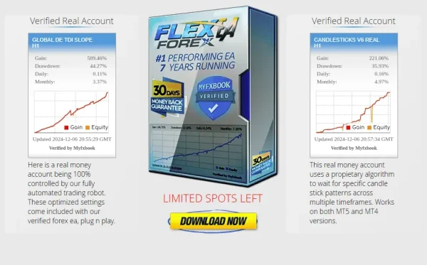 FOREX FLEX EA v4.85 + V4.91 MT4 WITH SETFILE FOR BUILD 1420+ - Image 8