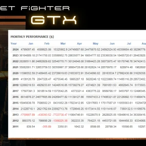 AI Golden Jet Fighter GTX MT4 v1.71 + SetFiles (1431+) Download - Image 6