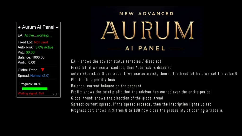 Aurum AI EA 