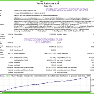 Forex Robotron EA v.29 with set file Unlimited Download - Image 6