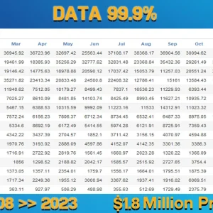 BollSto EA V1.2 MT4 Download - Image 4
