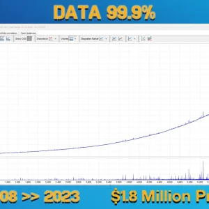 BollSto EA V1.2 MT4 Download - Image 7