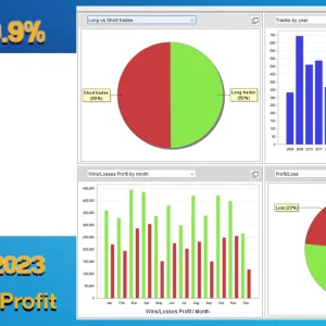 BollSto EA V1.2 MT4 Download - Image 8