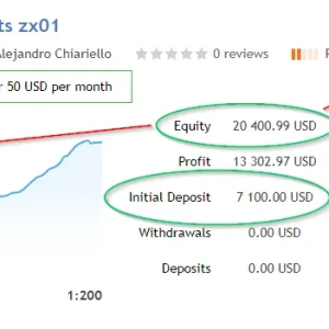 DON HITS EA V10.1 MT4 WITH SETFILE UNLIMITED DOWNLOAD - Image 3