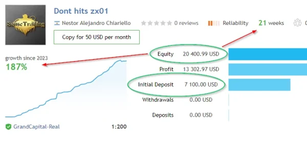 DON HITS EA V10.1 MT4 WITH SETFILE UNLIMITED DOWNLOAD - Image 3