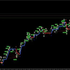 EA Gold Stuff MT4 Without DLL 20+ Setfiles Download - Image 3