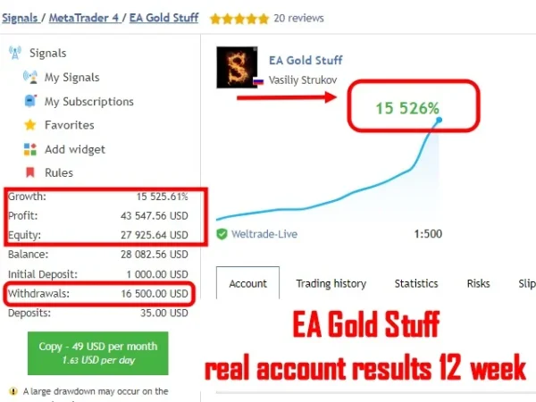 EA Gold Stuff MT4 Without DLL  20+ Setfiles Download - Image 8