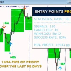 Entry Points Pro - accurate signals to enter a trade without repainting - Image 6