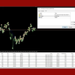 HFT Fast M1 Gold Scalper V6.2 EA MT4 Download - Image 7