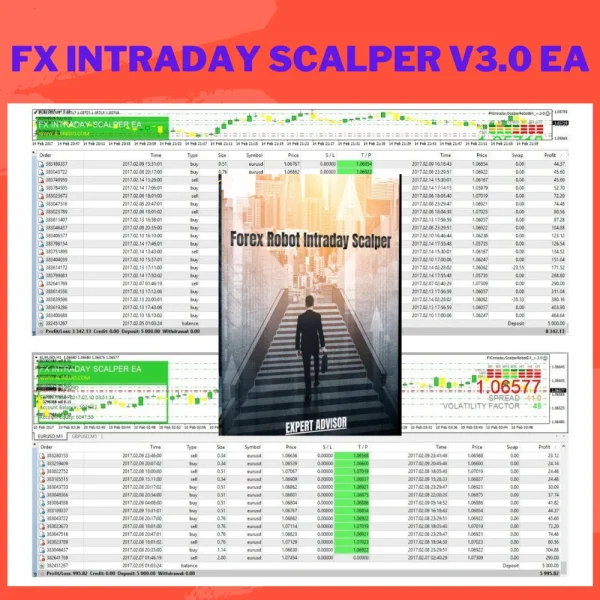 FX Intraday Scalper Robot EA V3.0 MT4 WITH SETFILE Download