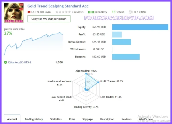 Gold Trend Scalping MT4 v1.4 1431+ Download - Image 7