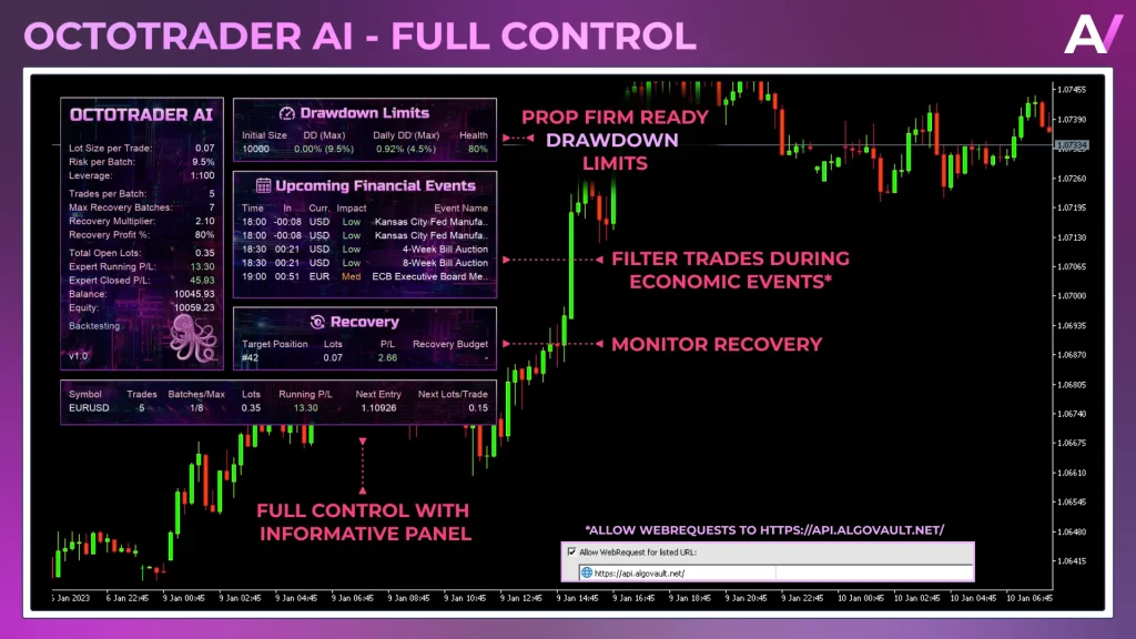 Octotrader AI EA MT4