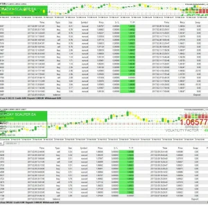 FX Intraday Scalper Robot EA V3.0 MT4 WITH SETFILE Download - Image 2