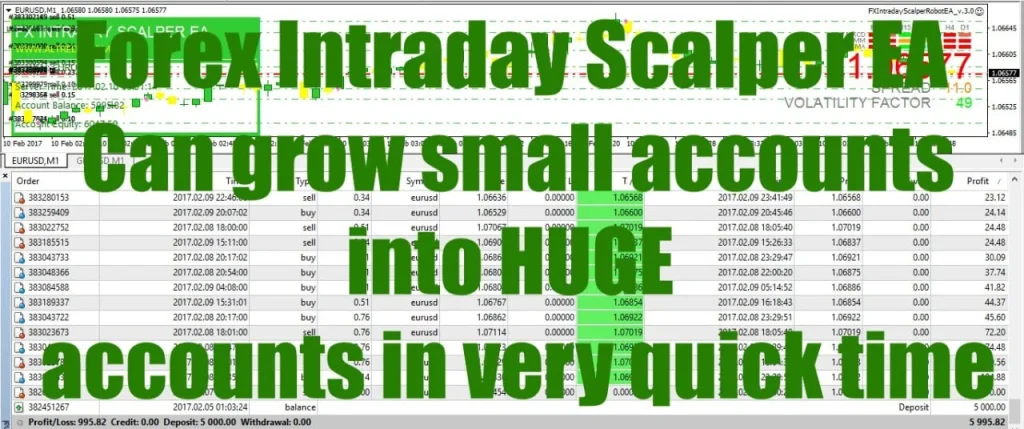 FX Intraday Scalper Robot EA