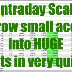 FX Intraday Scalper Robot EA V3.0 MT4 WITH SETFILE Download - Image 4