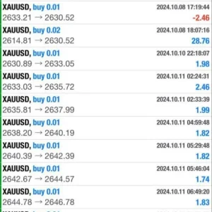 AI Trading Bot MT4 v3.0 (Platform build 1431+) Download - Image 6
