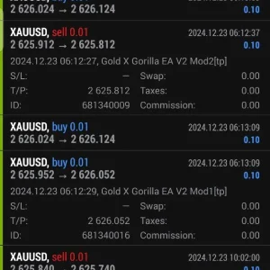 GOLD X GORILLA EA V2 EA MT4 with Setfile BUILD 1431+ Download - Image 3