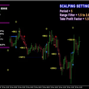 PipFinite Breakout EDGE v6.0 MT4 (1431+) Download - Image 3