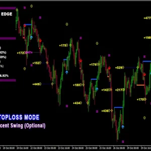PipFinite Breakout EDGE v6.0 MT4 (1431+) Download - Image 4