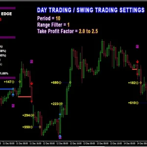 PipFinite Breakout EDGE v6.0 MT4 (1431+) Download - Image 7