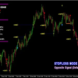 PipFinite Breakout EDGE v6.0 MT4 (1431+) Download - Image 9