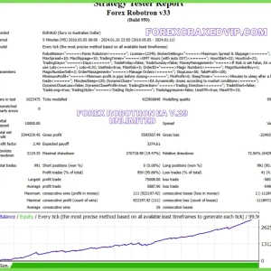 Forex Robotron EA v.29 with set file Unlimited Download - Image 8