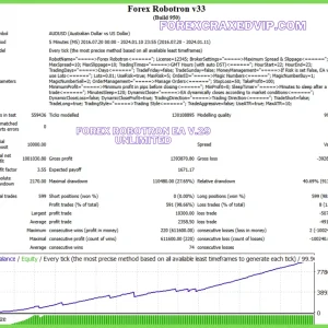 Forex Robotron EA v.29 with set file Unlimited Download - Image 9