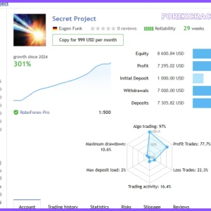 Secret Impulse MT4 v1.12 (Platform 1431+) Download - Image 2