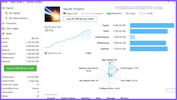 Secret Impulse MT4 v1.12  (Platform 1431+) Download - Image 2