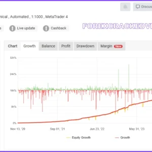 SMART MACHINE EA MT4 V3.4.9 (1420+) Download - Image 2