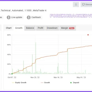 SMART MACHINE EA MT4 V3.4.9 (1420+) Download - Image 3