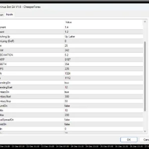Indominus Bot EA v1.6 MT4 (Platform 1431+) Download - Image 3