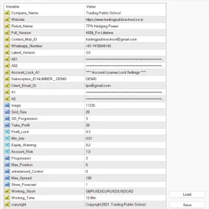 TPS Hedging Power EA v3.0 MT4 (Works on Build 1430 ) Download - Image 4