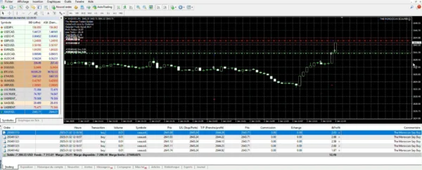 Moroccan Scalper EA v1.82 MT4 + SetFiles (Platform 1431+) Download - Image 3