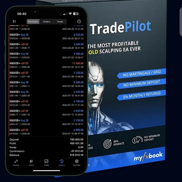 TRADEPILOT GOLD EA MT4 V2.0 With setfiles MT4 Build 1428+ Download