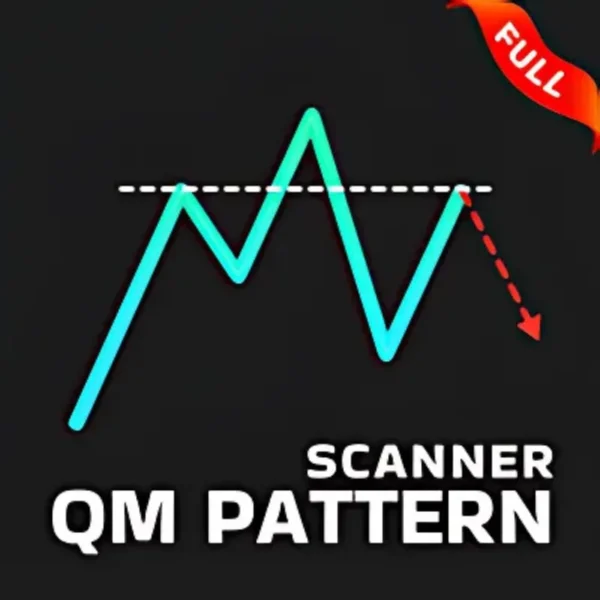 Quasimodo Pattern QM Indicator MT4 unlimited Download