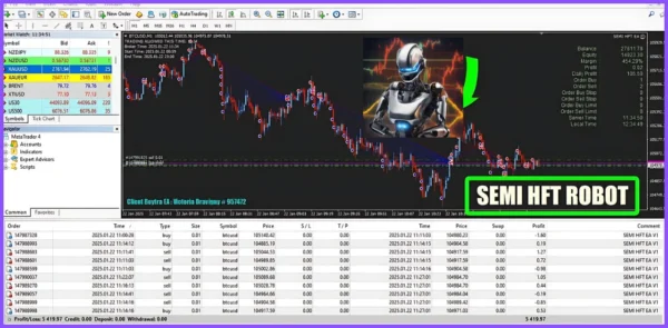 SEMI HFT EA v2.2 MT4 with SetFiles (Platform build 1431+) Download - Image 3