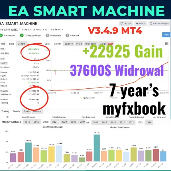 SMART MACHINE EA MT4 V3.4.9 (1420+) Download