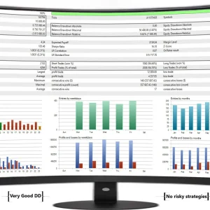 Ai King EA v1.3 MT4 with Original SetFiles Download - Image 6