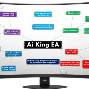 Ai King EA v1.3 MT4 with Original SetFiles Download - Image 7