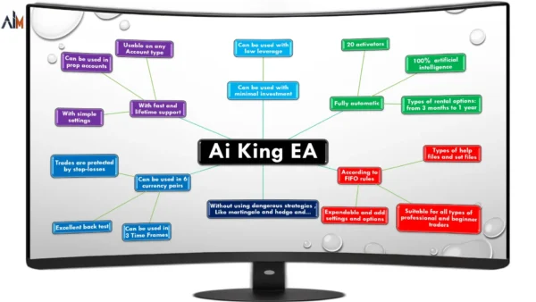 Ai King EA v1.3 MT4 with Original SetFiles Download - Image 7