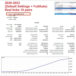 AlgoTradingNight EA v3.8 MT4 Download - Image 2