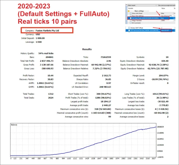 AlgoTradingNight EA v3.8 MT4 Download - Image 2