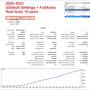 AlgoTradingNight EA v3.8 MT4 Download - Image 3