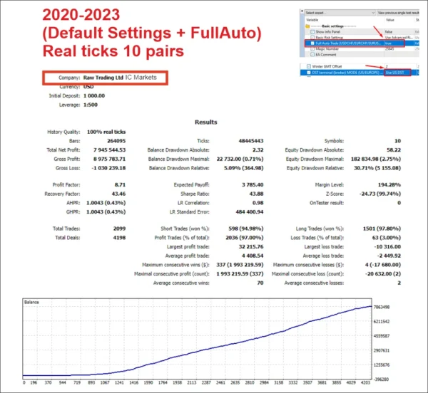 AlgoTradingNight EA v3.8 MT4 Download - Image 3