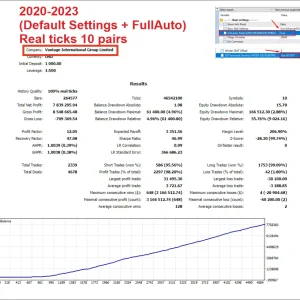 AlgoTradingNight EA v3.8 MT4 Download - Image 4